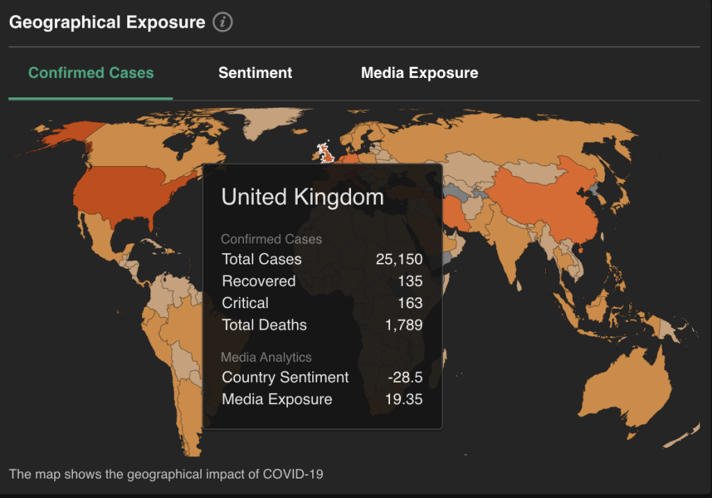 Coronavirus UK Cases source data Ravenpack