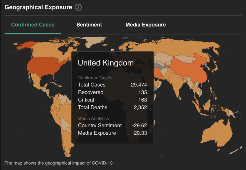 UK Covid number 2d April 2020 source Ravenpack