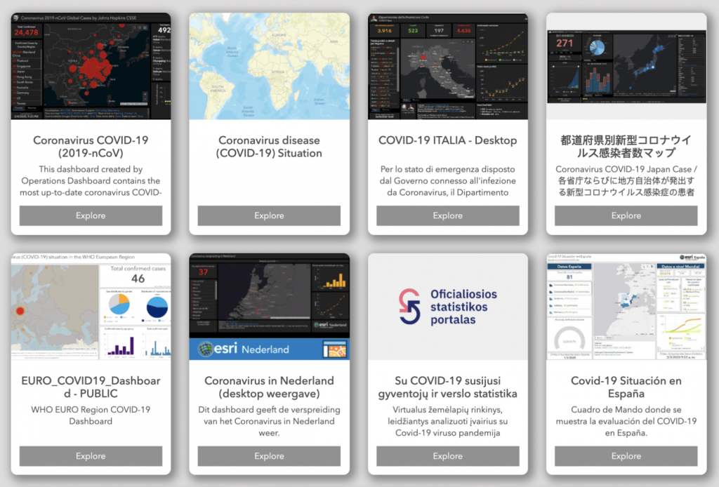 UN Featured Global and National Data and media Dashboards