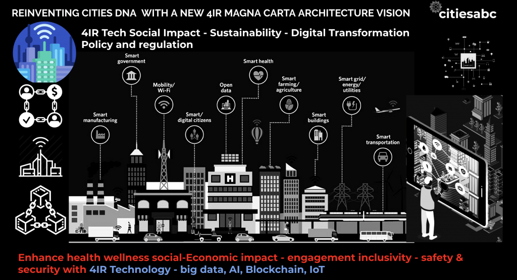 Reinventing Cities and its DNA with a new 4IR Magna Carta smart cities Architecture Vision, by Dinis Guarda for citiesbac.com