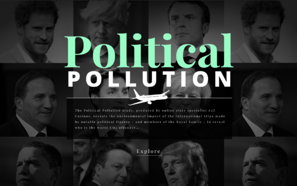 Political Pollution