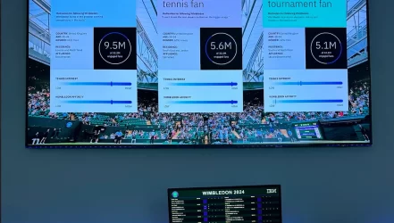 An IBM Wimbledon Case Study Of How Gen AI Is Being Used In Tennis And Sports